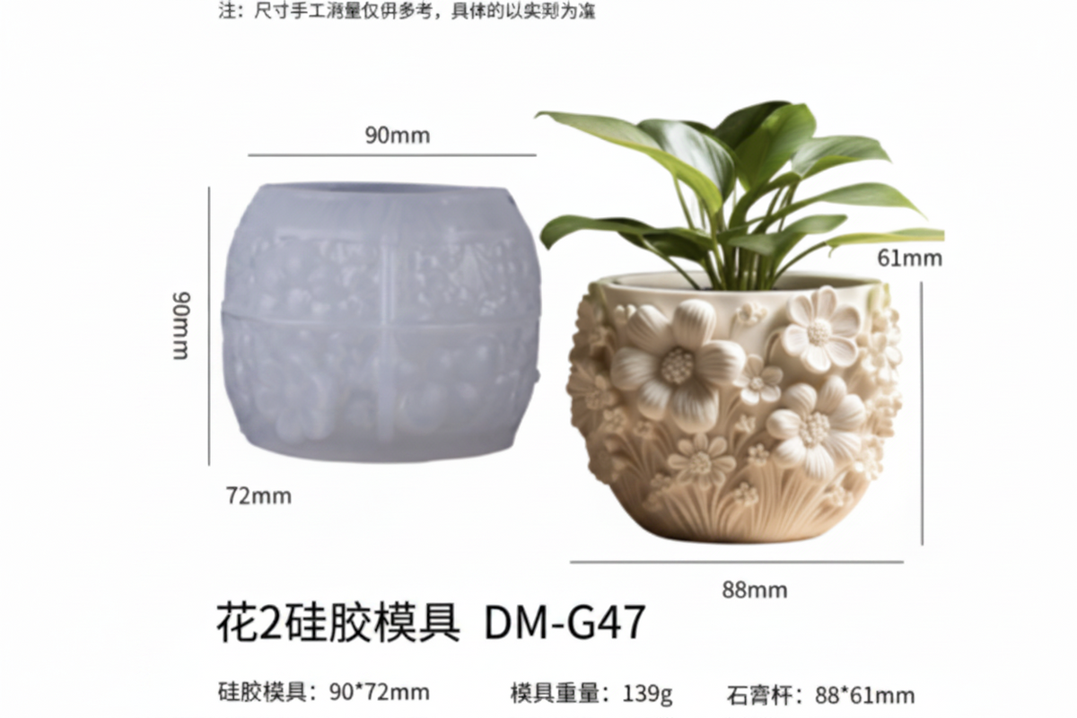 Daisy Meadow Planter Mould | ARM586