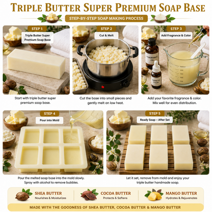 Triple Butter Super Premium Range Soap Base SPB025