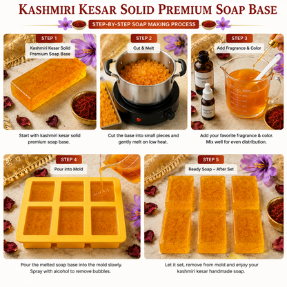 Kashmiri Kesar Solid Premium Soap Base SPB020
