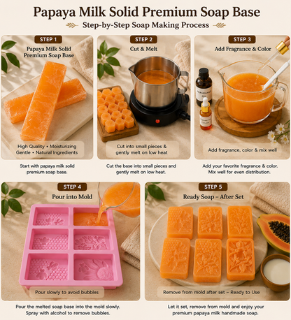 Papaya Milk Solid Premium Soap Base SPB003