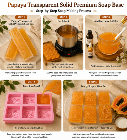 Papaya Transparent Solid Premium Soap Base SPB004