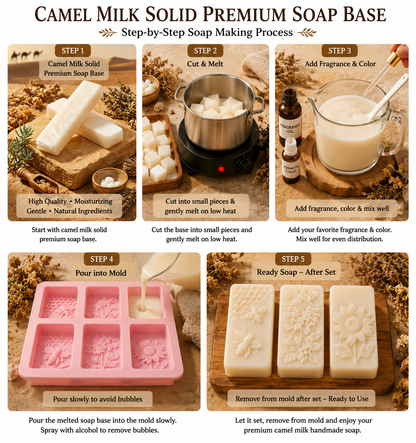 Camel Milk Solid Premium Soap Base SPB007