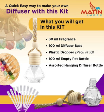 Diffuser Utensils Kit Hanging Diffuser Making Kit CKO16 – MATIN IMPEX